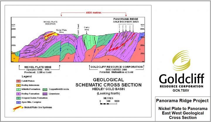 phase diagrams geology phase diagrams geology