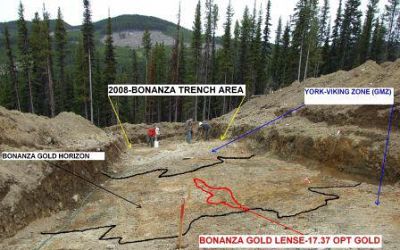 Gold Zones at Bonanza Trench