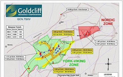 2007 Drill Site Locations