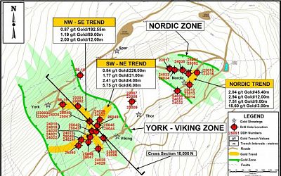 Drill Hole Location Plan View